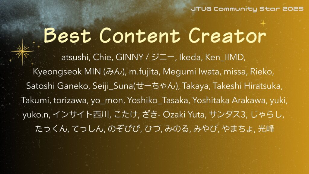 Best Content Creator ノミネート一覧